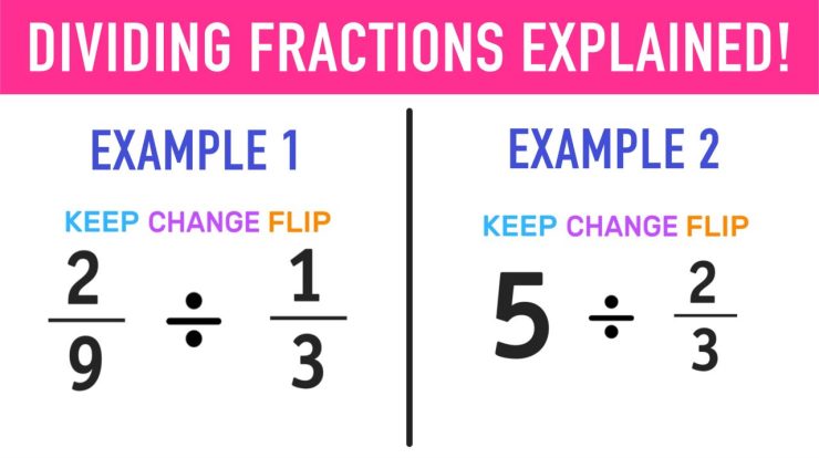 Olivia divided a fraction by 3/4