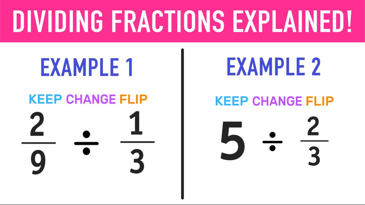 Olivia divided a fraction by 3/4