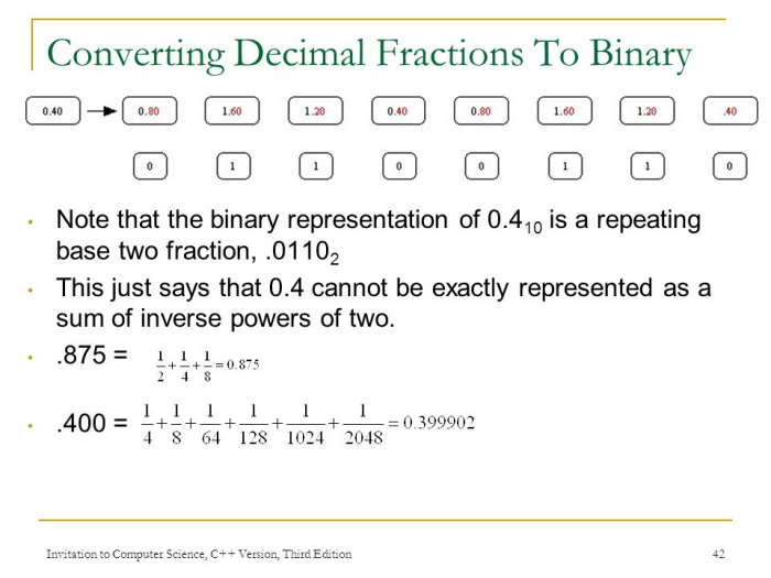 Decimal math numbers reading chart becomes using