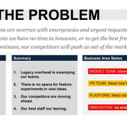 Which statement best shows a problem in travels with charley