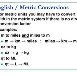 Metric english system between difference gettyimages moment photography