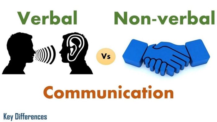 Which of the following statements about nonverbal communication is false